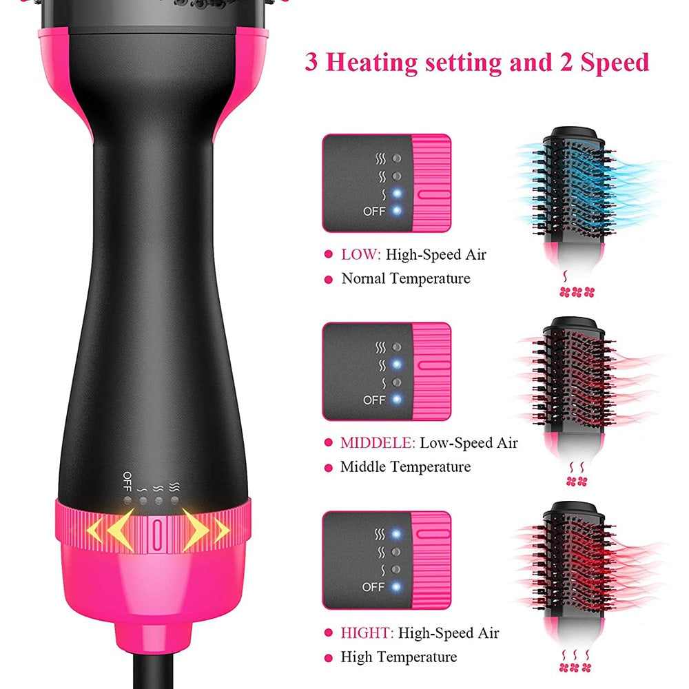 One Step Hot Air Brush